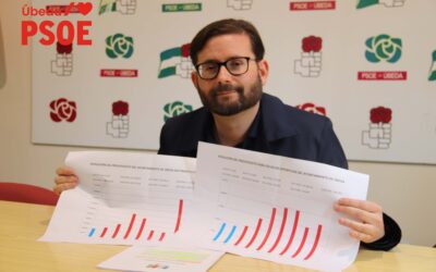 El PSOE de Úbeda destaca la positiva gestión en el área de Deportes que el Gobierno socialista está realizando desde el Consistorio